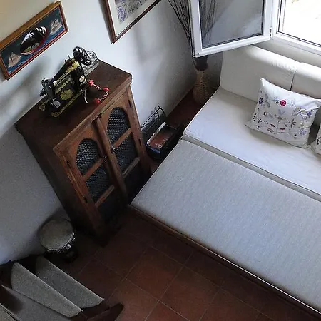 Prázdninový dům εva's House *